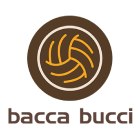 bacca bucci coupon code
