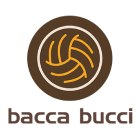 Bacca Bucci Coupon Code