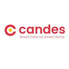 Candes Coupon Code