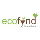 ecofynd coupon code