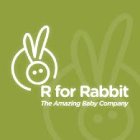 r for rabbit 