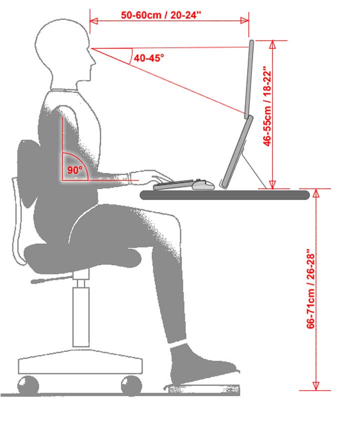 Determine the height of your laptop table