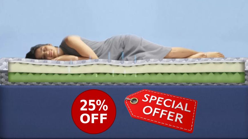 Discount on Mattresses