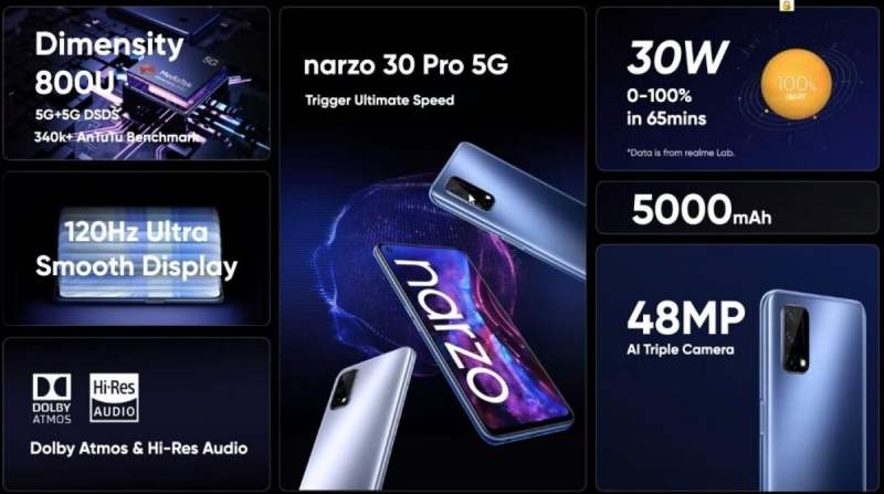 Redmi Note 10 Pro Max